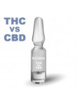 Test d'identification THC / CBD
