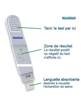 Test salivaire Cannabis NarcoCheck