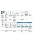 Test salivaire Drugcheck 3000 DRÄGER